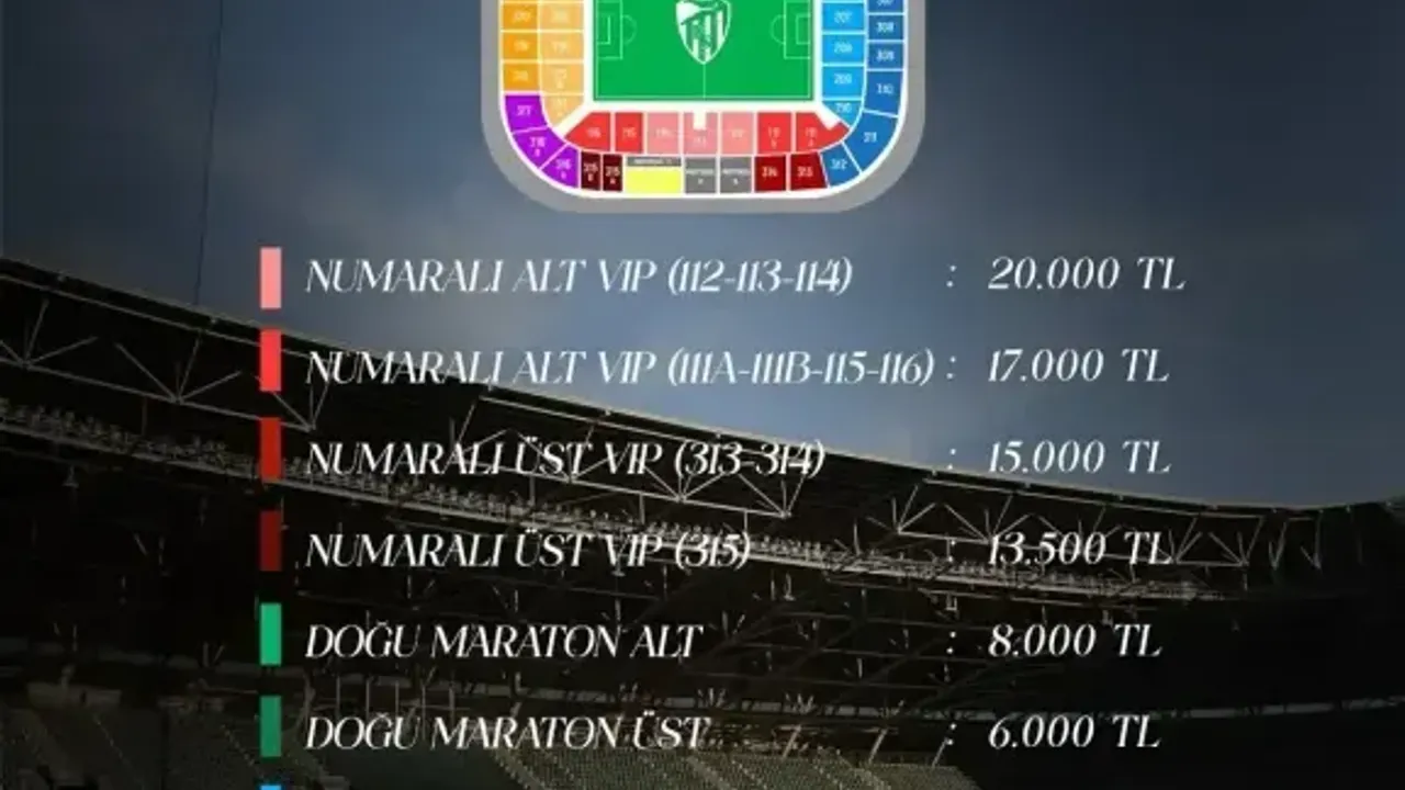 Kocaelispor'da Kombineler Yeniden Satışta!