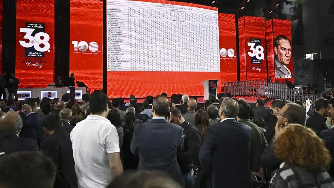 Son Dakika: CHP'nin Kurultay Davası Başladı