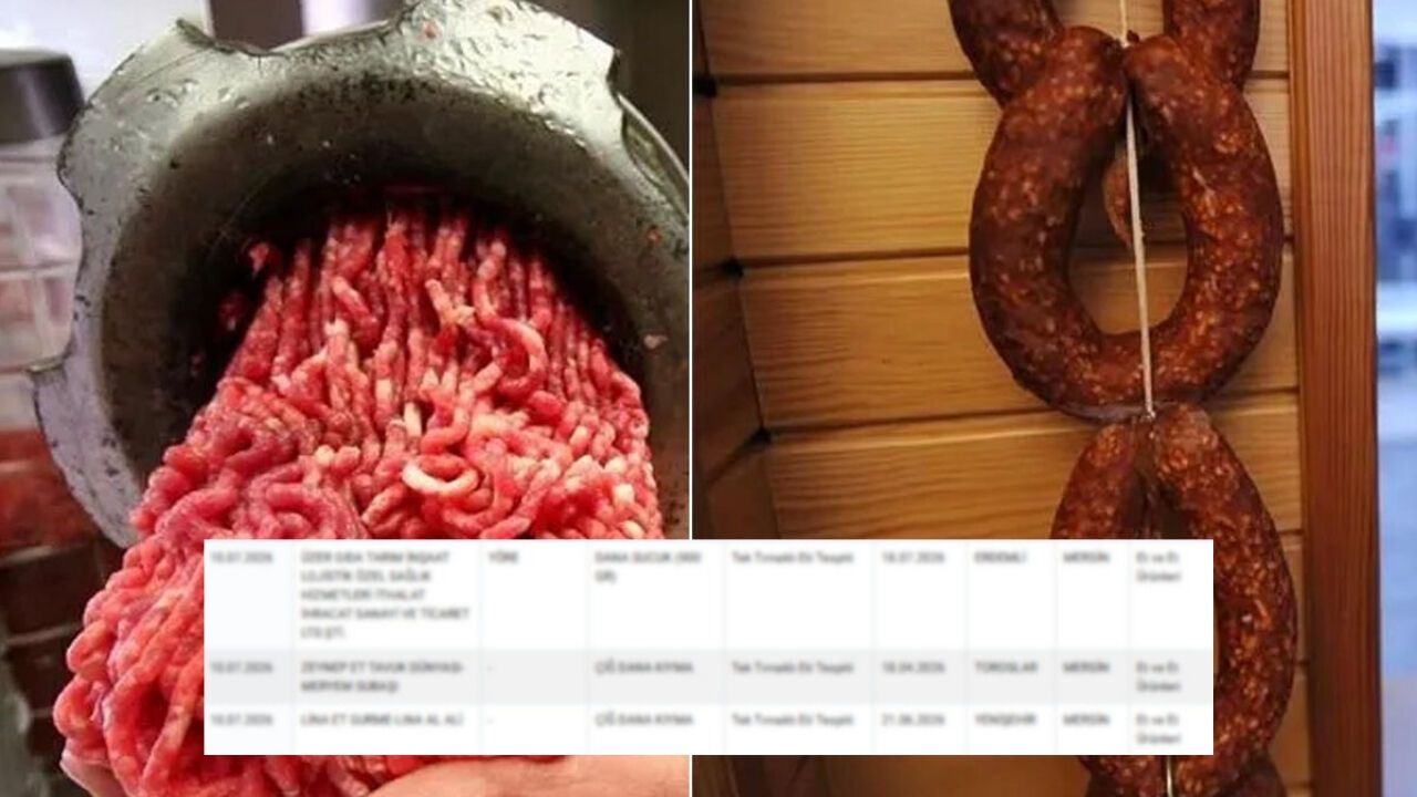 Bakanlık Açıkladı! O markaların et ürünlerinde at ve eşek eti çıktı