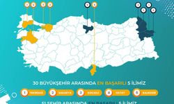 AK Parti Kocaeli İl Gençlik Kolları'ndan Dikkat Çeken Başarı