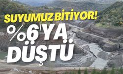 Yuvacık Barajı’nda Alarm: Su Seviyesi Yüzde 6’ya Geriledi