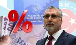 Asgari Ücretle Birlikte Güncellenen Fiyatlar