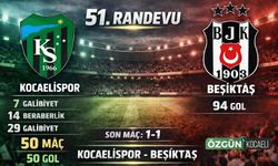 Kocaelispor ile Beşiktaş 51'inci kez karşı karşıya