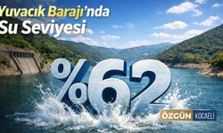 Yuvacık Barajı'nda Su Seviyesi Yüzde 62 Oldu