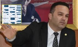 Belediye Başkanından 16 Yaşındaki Kıza: 'Sence Nasıl Bir Erkeğim?'