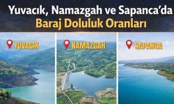 Yuvacık, Namazgah ve Sapanca’da Baraj Doluluk Oranları Ne Durumda?