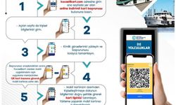 Kocaeli’de Toplu Ulaşımda Yeni Dönem: Online Kocaeli Kart ile Hızlı Ulaşım