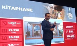 Başkan Özlü Duyurdu: "Oyuncak Müzesi Geliyor"