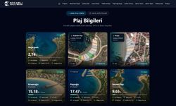 Plaja Gitmeden Sahilin Nabzı Görülecek