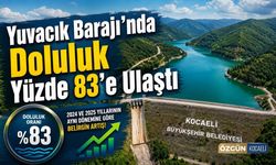 Yuvacık Barajı’nda Doluluk Yüzde 83’e Ulaştı
