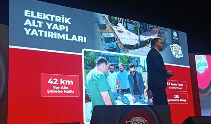 Yasin Özlü Elektrik Kesintileri Hakkında Konuştu