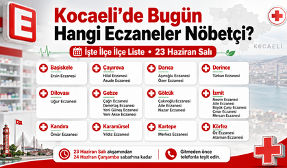 Kocaeli’de Bugün Hangi Eczaneler Nöbetçi? İşte İlçe İlçe Liste