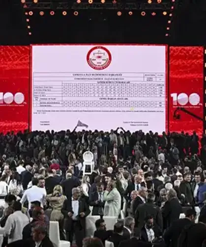 CHP Kurultay Davasında Ret Kararı