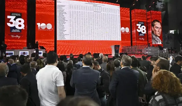 Son Dakika: CHP'nin Kurultay Davası Başladı