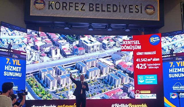 Şener Söğüt: "425 Bağımsız Alan Dönüştürülecek"