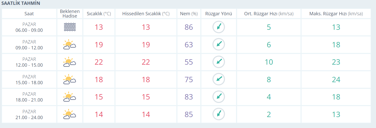 Ekran Görüntüsü 2025 11 02 081736