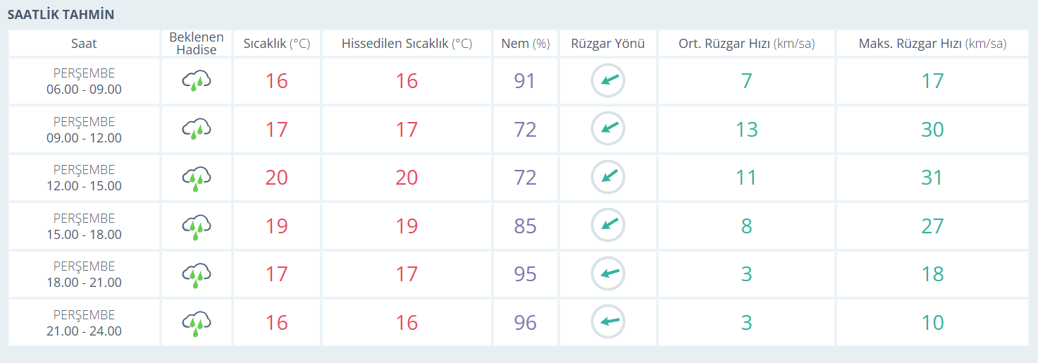 Ekran Görüntüsü 2025 11 06 080408