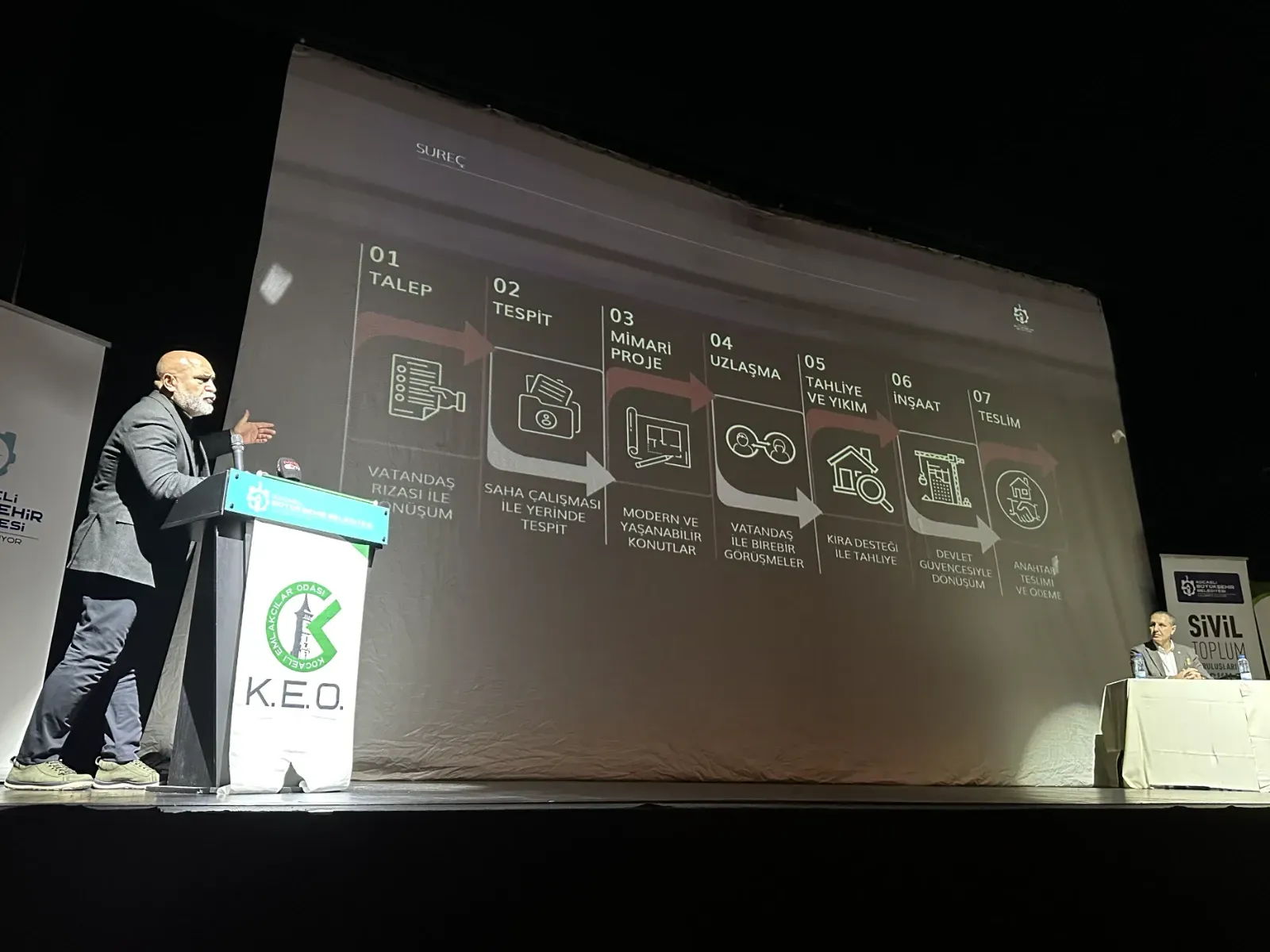 Kentsel Donusum Calismasindaki Sureci Acikladi