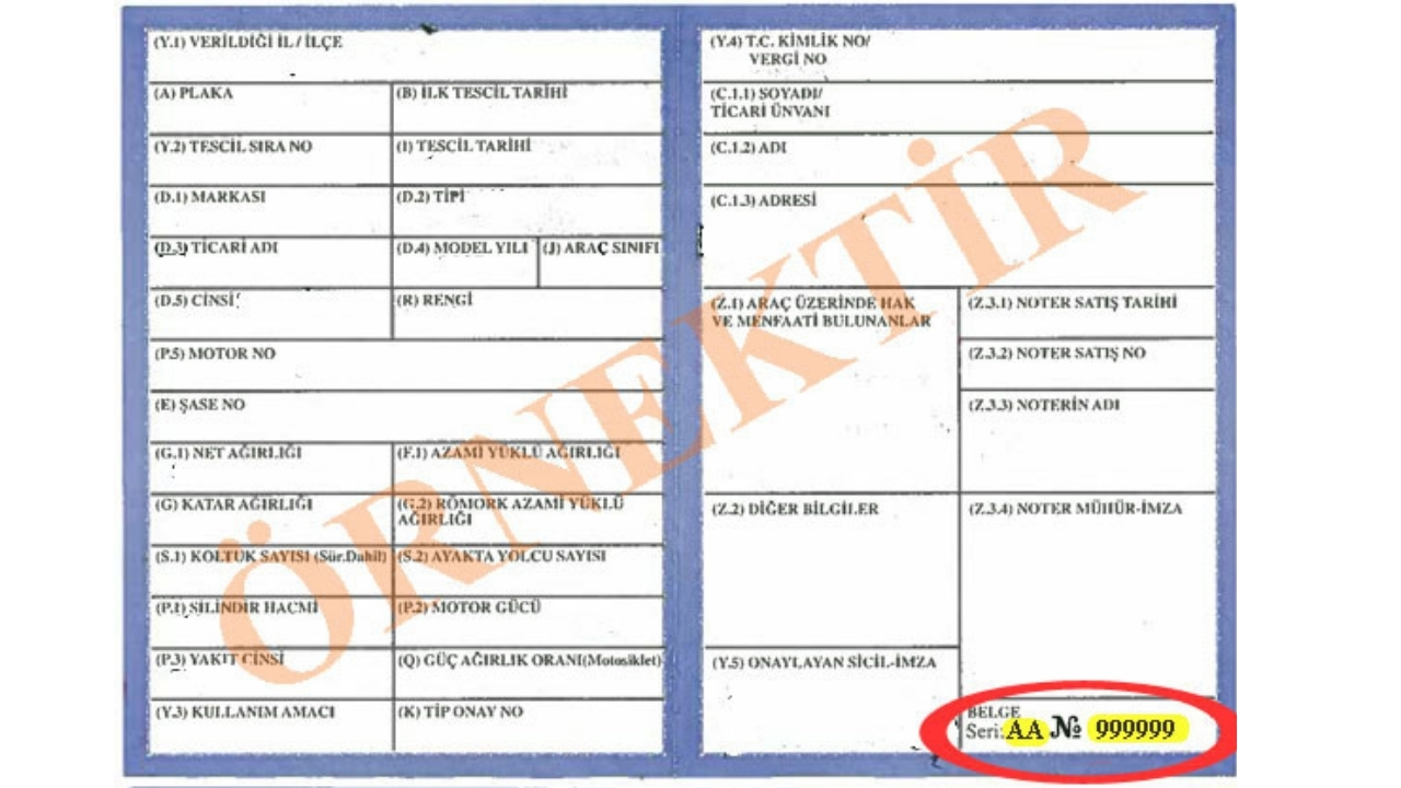 Sahiplik Belge Tarihi Nerededir