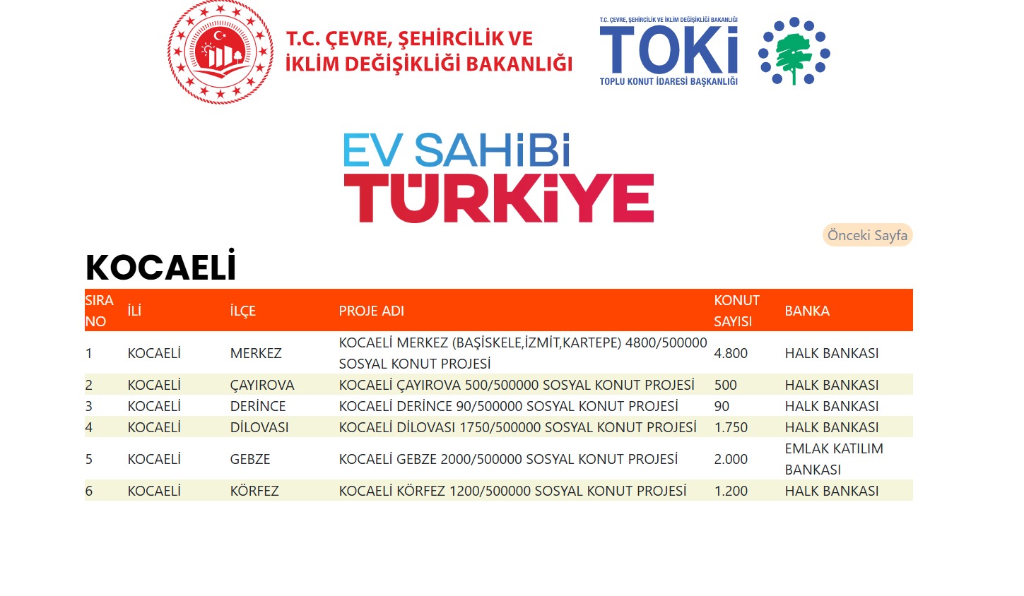 Whatsapp Image 2025 11 05 At 08.54.34