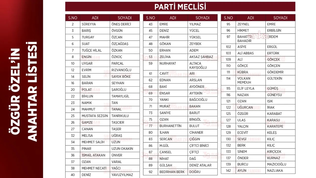 Whatsapp Image 2025 11 30 At 14.52.15