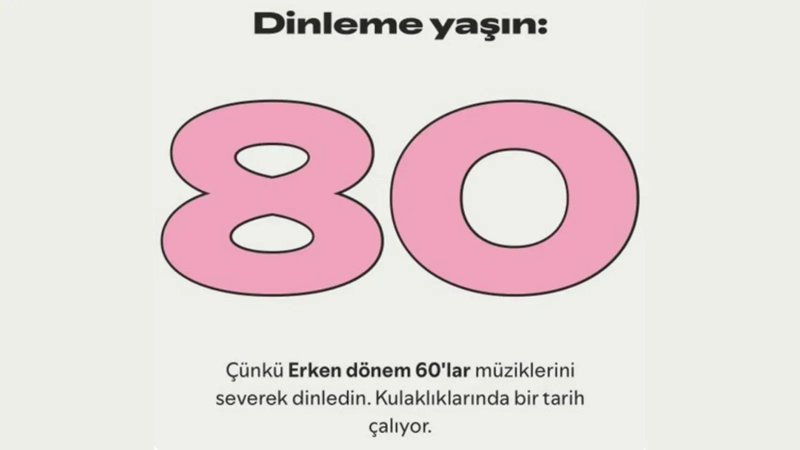 Spotify Wrapped Dinleme Yasi Nedir Kullanicilarin Dinleme Yasi Neye Gore Hesaplanniyor 5 Kopya