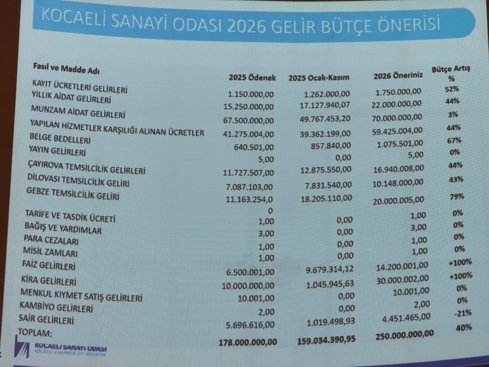 Whatsapp Image 2025 12 17 At 11.31.41