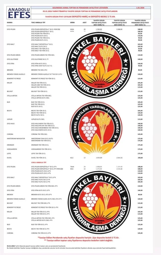 Bira Zam Bira Fiyatları Ocak 2026