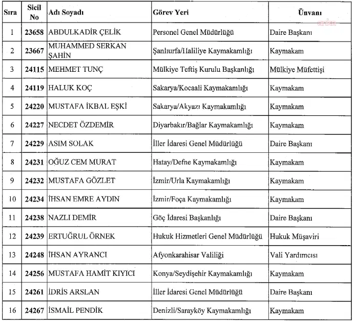 C151Aeea A418 4013 8C74 Dcbd979F5815