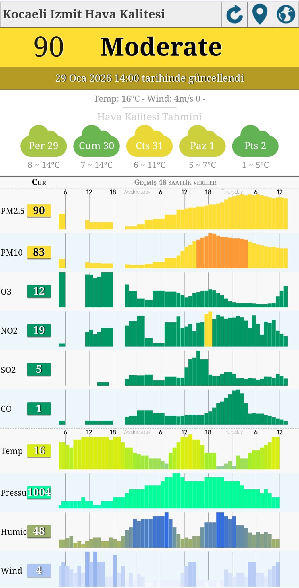 Whatsapp Image 2026 01 29 At 14.58.37