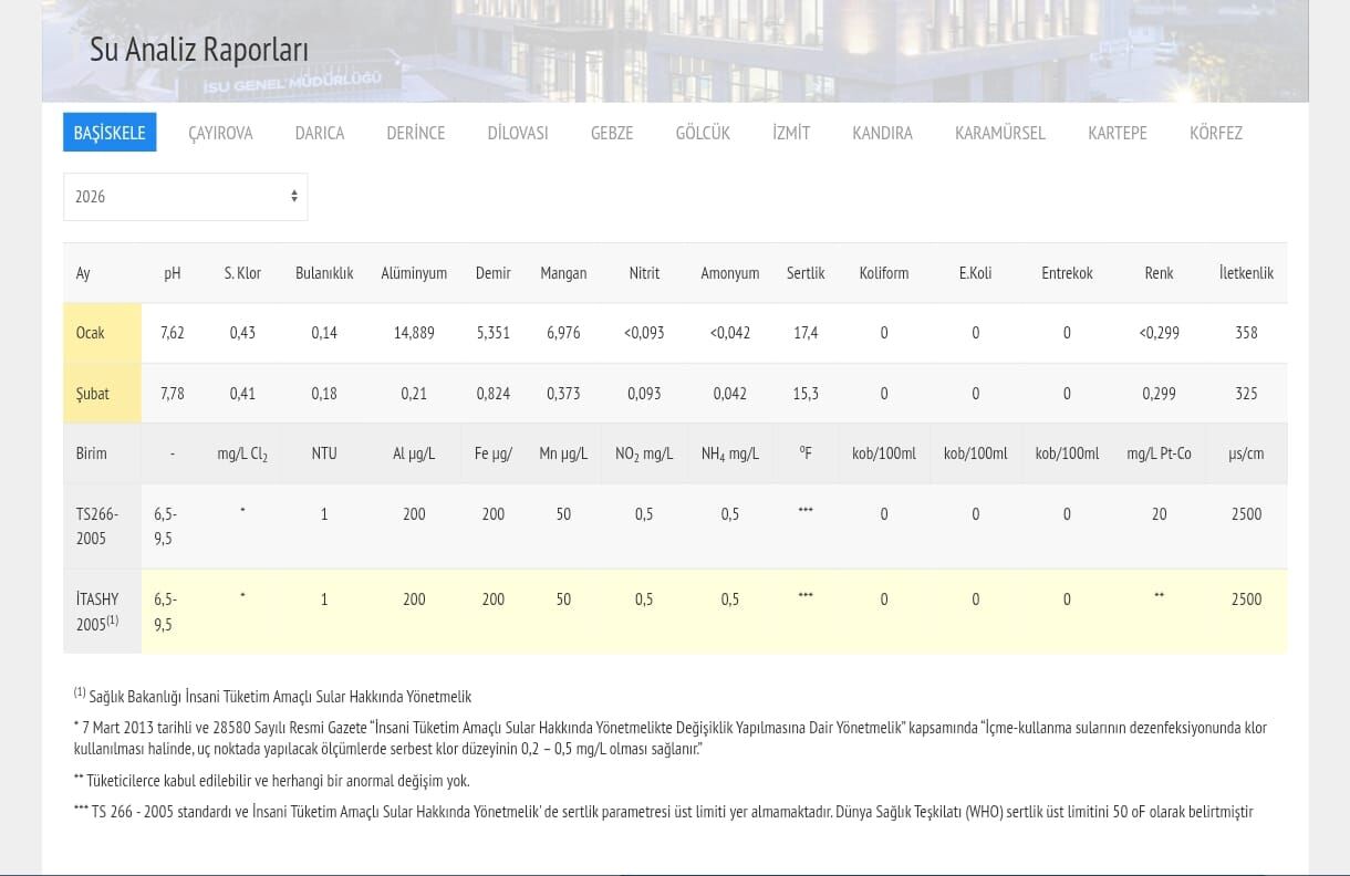 Whatsapp Image 2026 03 10 At 08.32.36