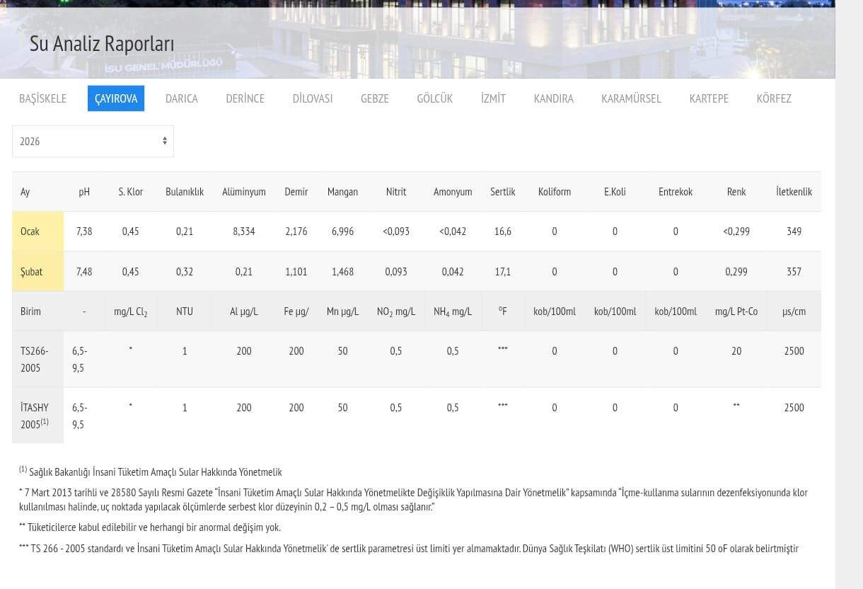 Whatsapp Image 2026 03 10 At 08.32.37