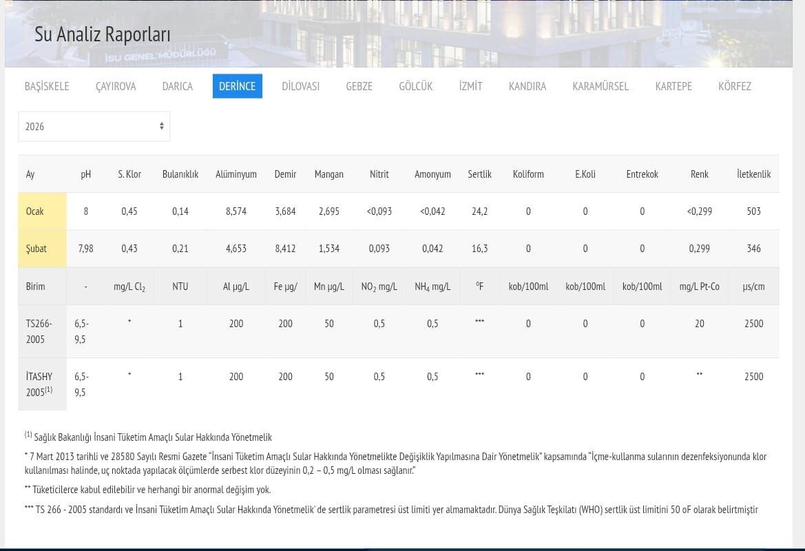 Whatsapp Image 2026 03 10 At 08.32.38 (1)