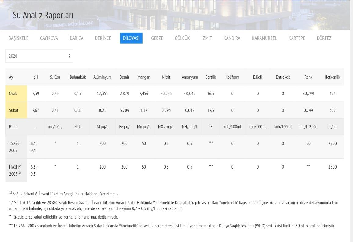 Whatsapp Image 2026 03 10 At 08.32.38 (2)