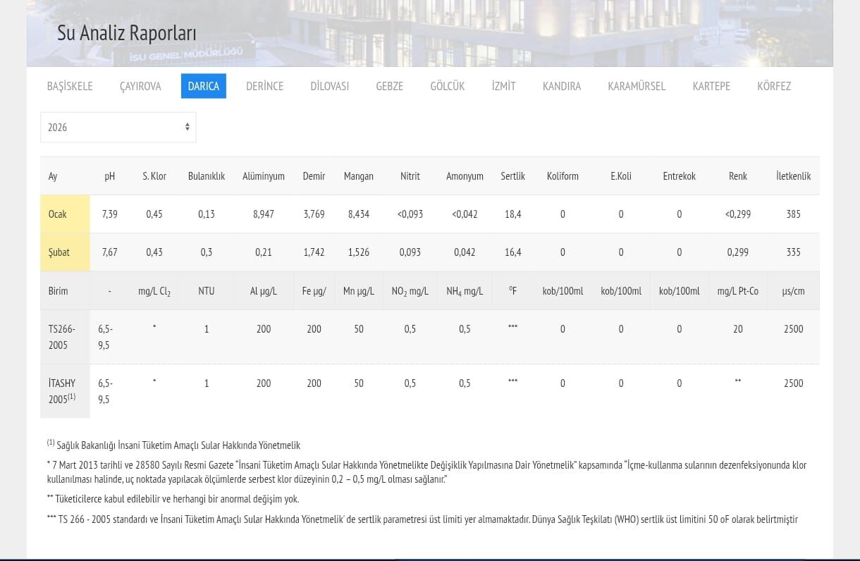 Whatsapp Image 2026 03 10 At 08.32.38