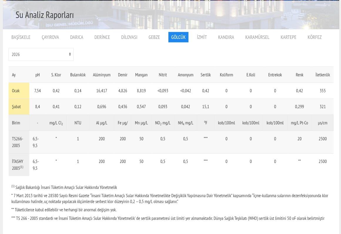 Whatsapp Image 2026 03 10 At 08.32.39 (1)