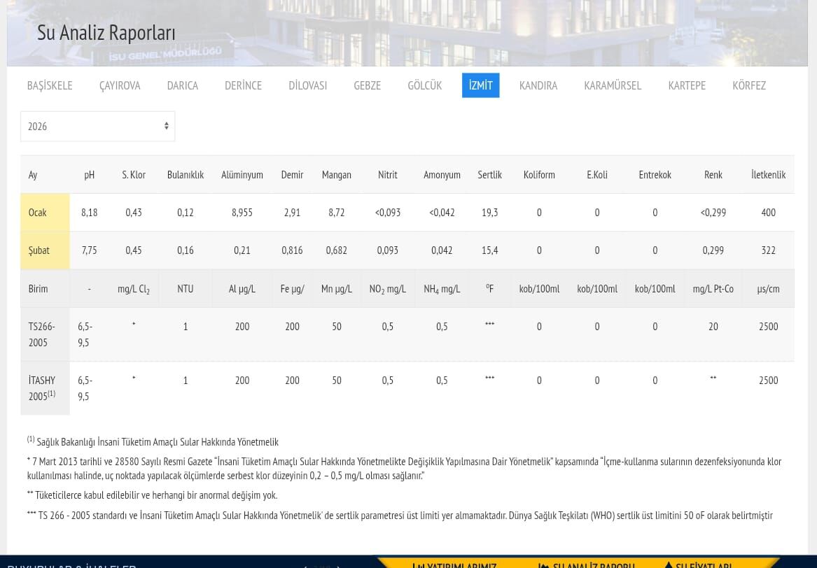 Whatsapp Image 2026 03 10 At 08.32.39 (2)