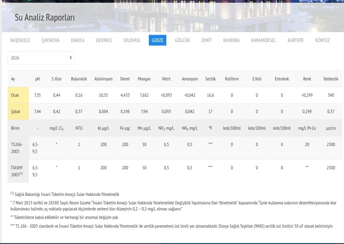 Whatsapp Image 2026 03 10 At 08.32.39