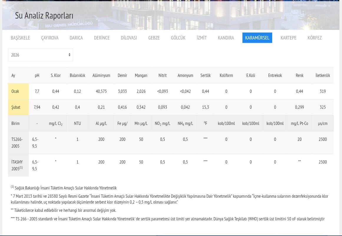 Whatsapp Image 2026 03 10 At 08.32.40 (1)