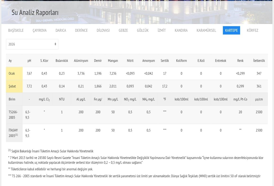 Whatsapp Image 2026 03 10 At 08.32.40 (2)