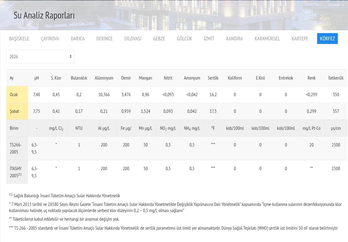 Whatsapp Image 2026 03 10 At 08.32.40 (3)