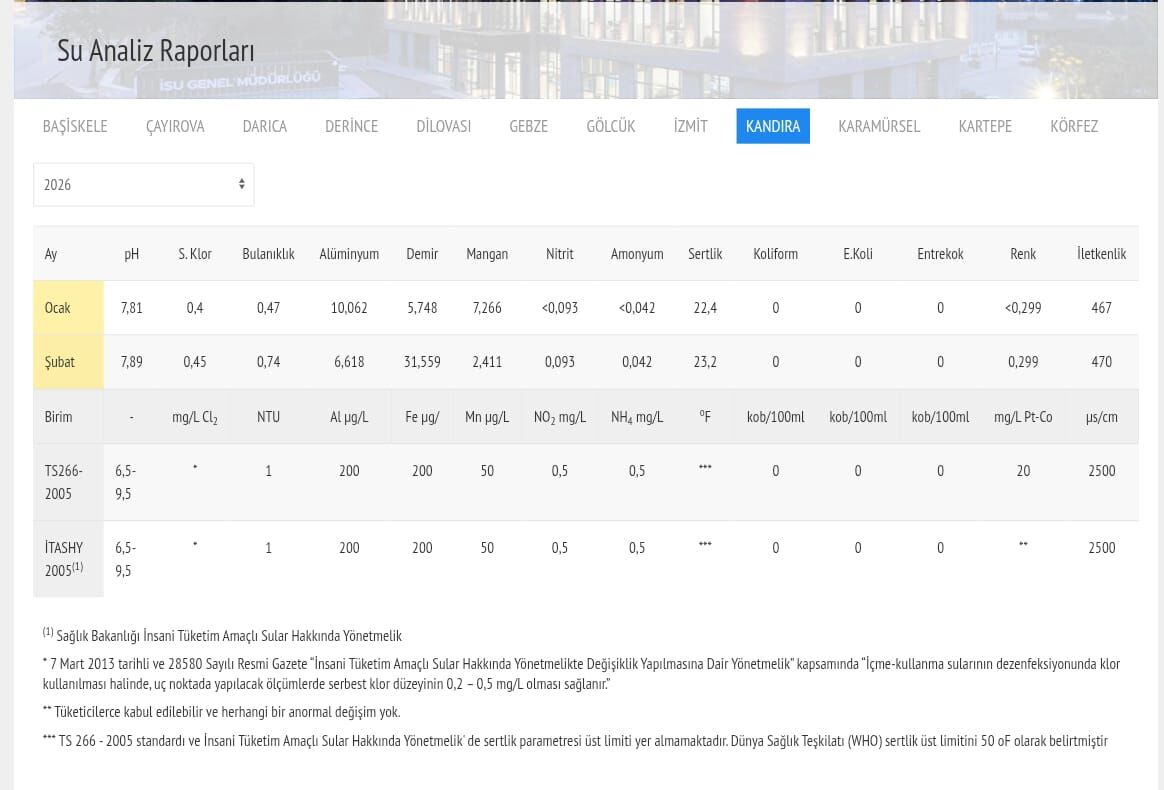 Whatsapp Image 2026 03 10 At 08.32.40