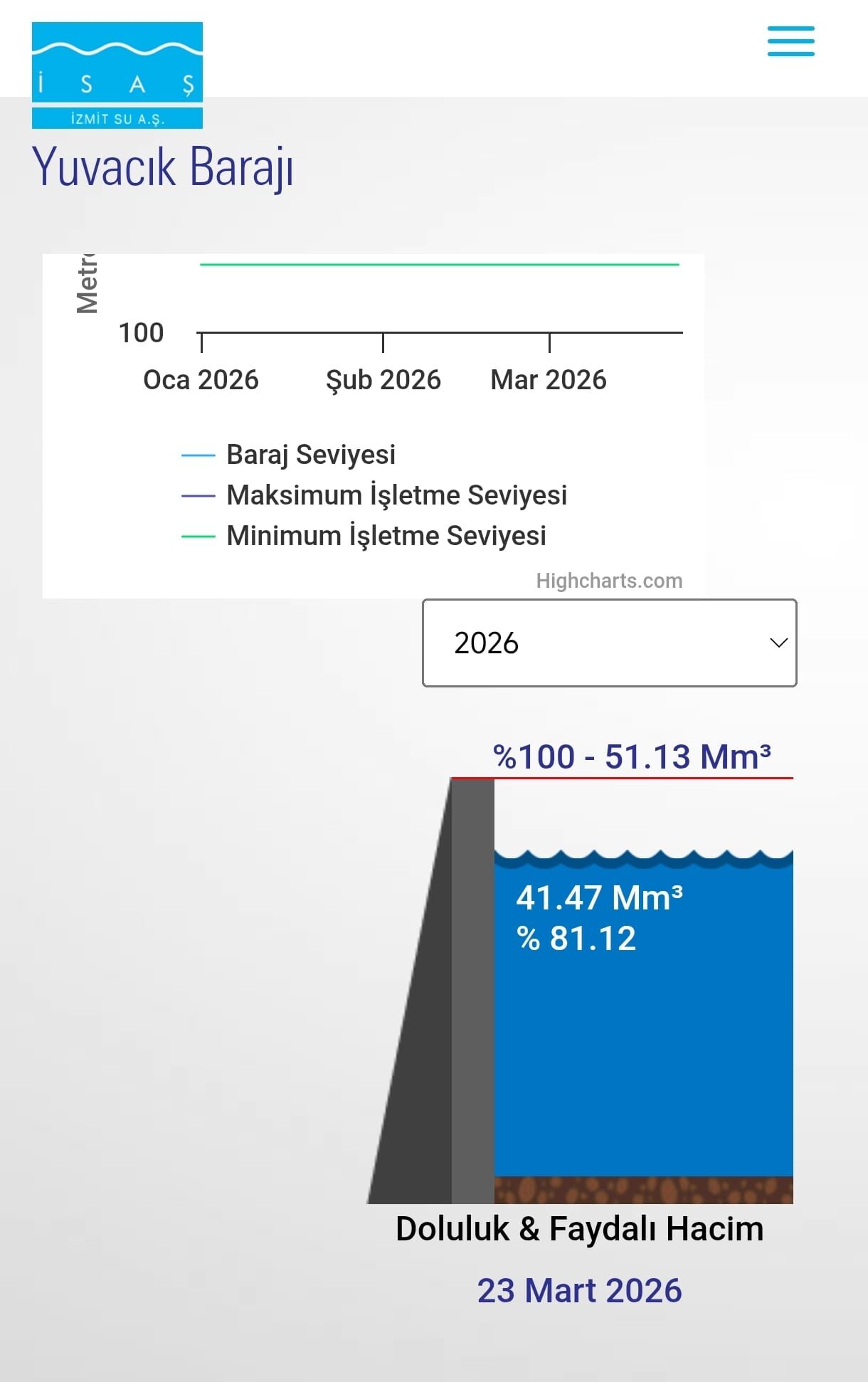 Whatsapp Image 2026 03 23 At 09.55.24