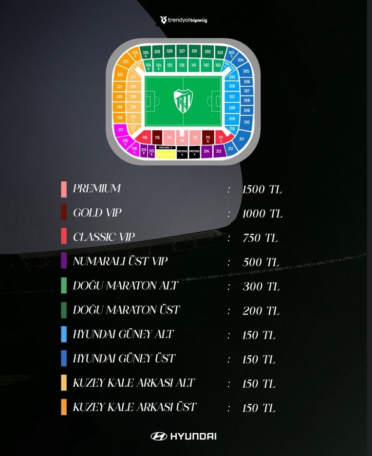 Kocaelispor Göztepe Bilet Fiyatları