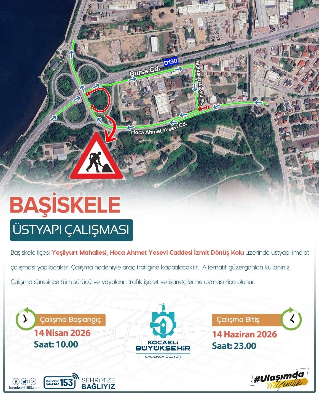 Zmit Sahil Baglanti Kolu Trafige Kapatiliyor 1-1