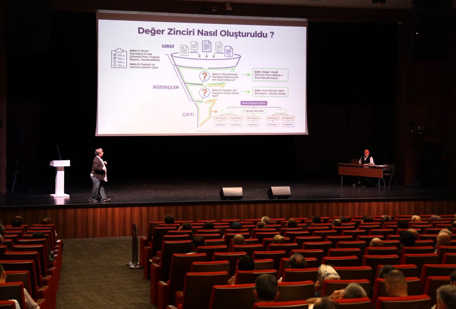 Büyükşehir’de Hedef, Daha Verimli Ve Kaliteli Hizmet (6) (Büyük)