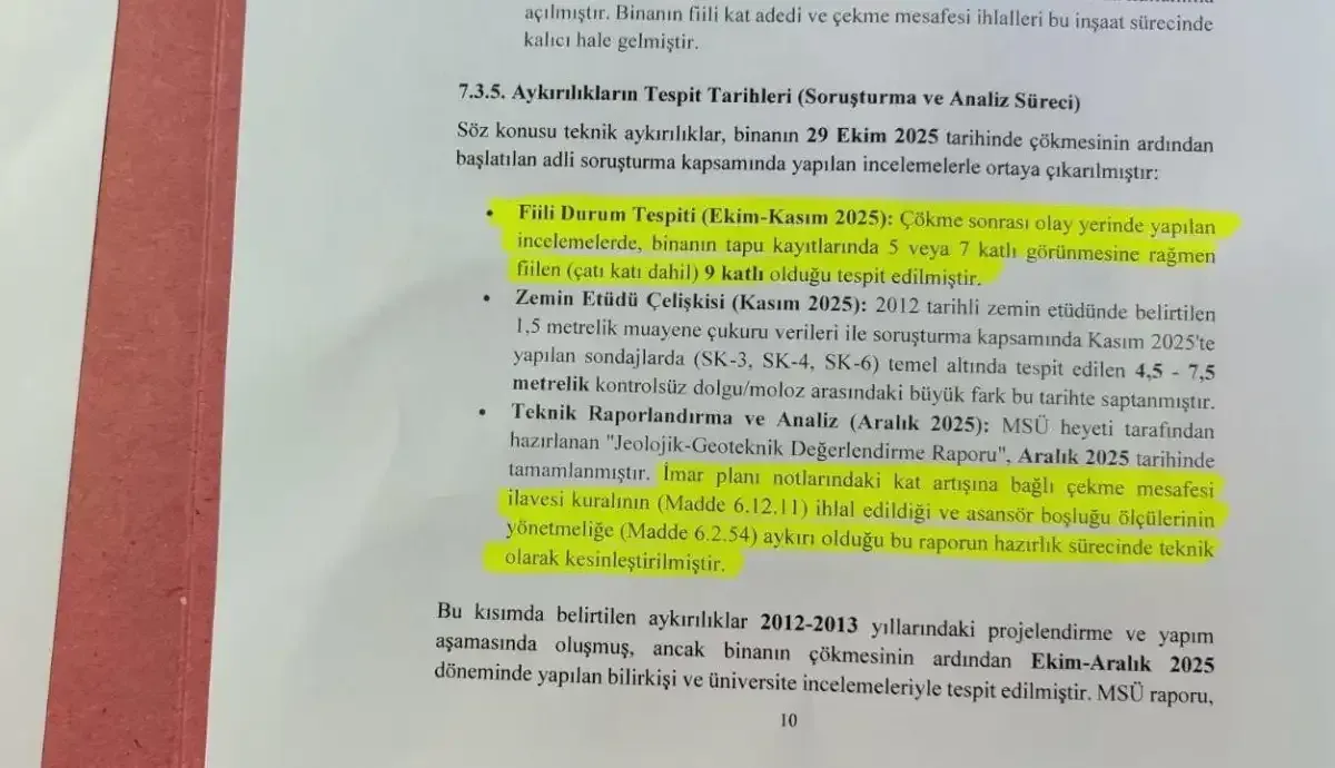 Gebzede Bina Cokmesi Sorusturmasinda Nihai Rapor Savciliga Sunuldu Kocaeligundem 1