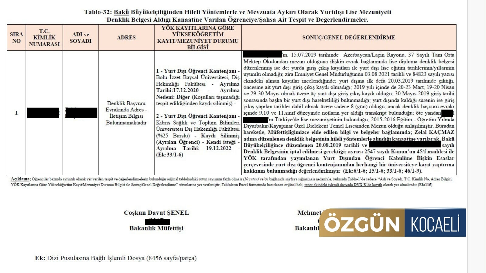 Znknws (5)-7