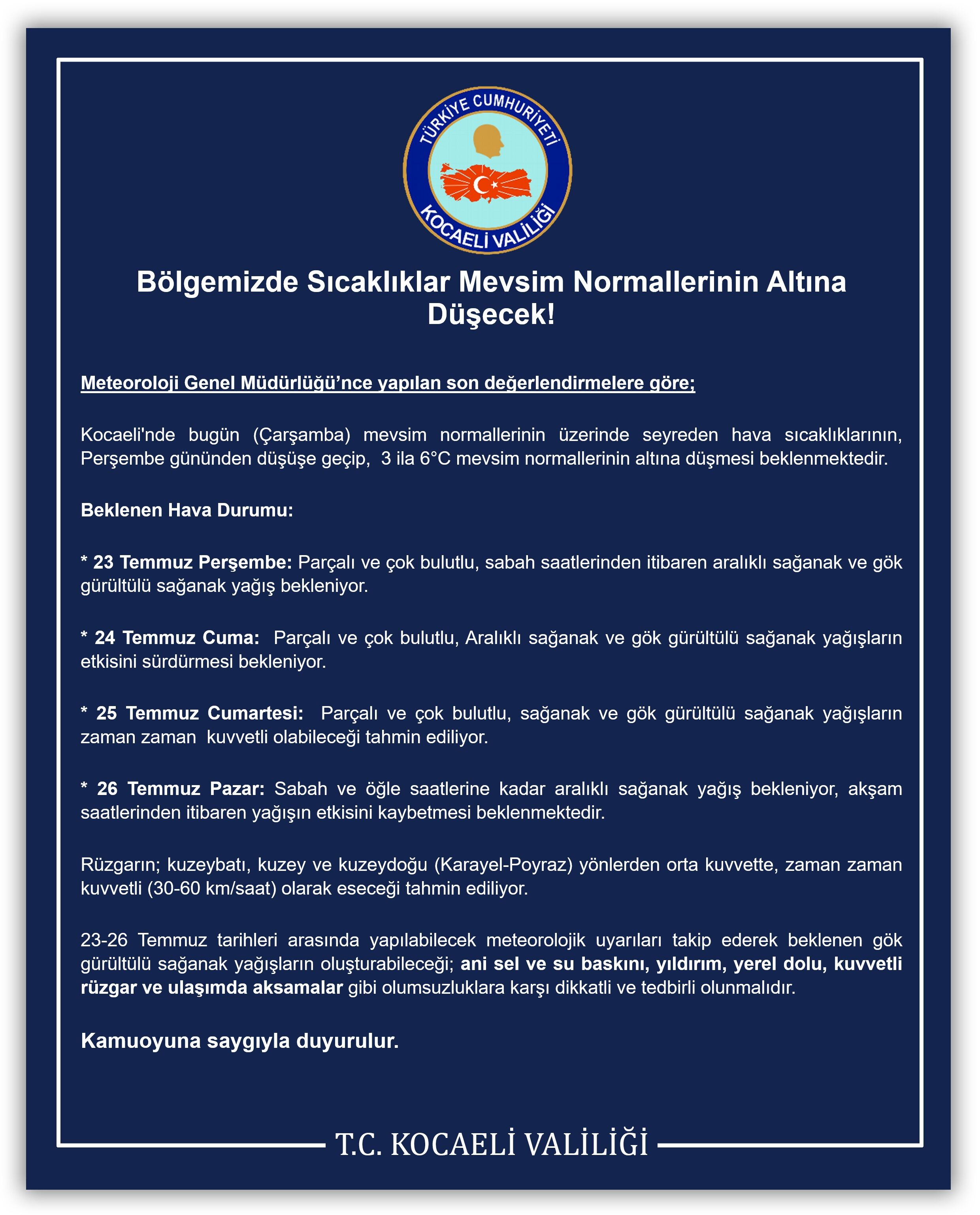 Hava Sıcaklıkları Düşecek
